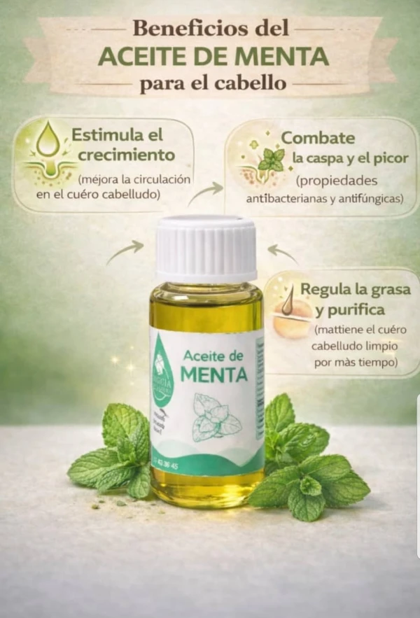 Aceite de menta 30ml's foto | Capilario |  BizneCubano